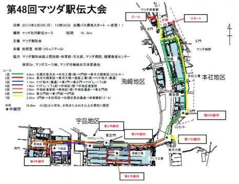 今年から少し距離が延びて区間がひとつ増えました.中継所の位置も,毎年少しずつ変わってきています.
