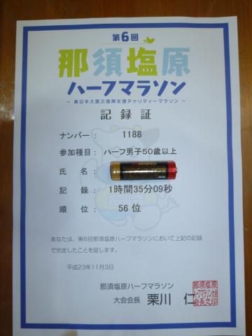 4日前に引き続きPB更新
でもトラックに入り足に痙攣
35分の壁切れず
去年が1時間41分16秒だから
6分7秒の短縮
