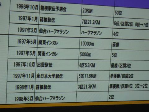 yuzoさんが選手時代。もつとも思い出深い大会
1997年の優勝した出雲駅伝
実はこの大会の3日前に18歳の妹さんが
交通事故で亡くなられたとのこと
その悲しみを乗り越えての優勝・・・
そんなこと全く知らなかったので
一瞬頭が真っ白になってしまった・・。
それにしてもすごい精神力である。