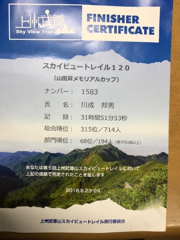 今年の完走率は６８パーセント