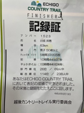 途中で制限タイムが40分ほど延長されたとのこと、それがなければ完走率は58%ほど